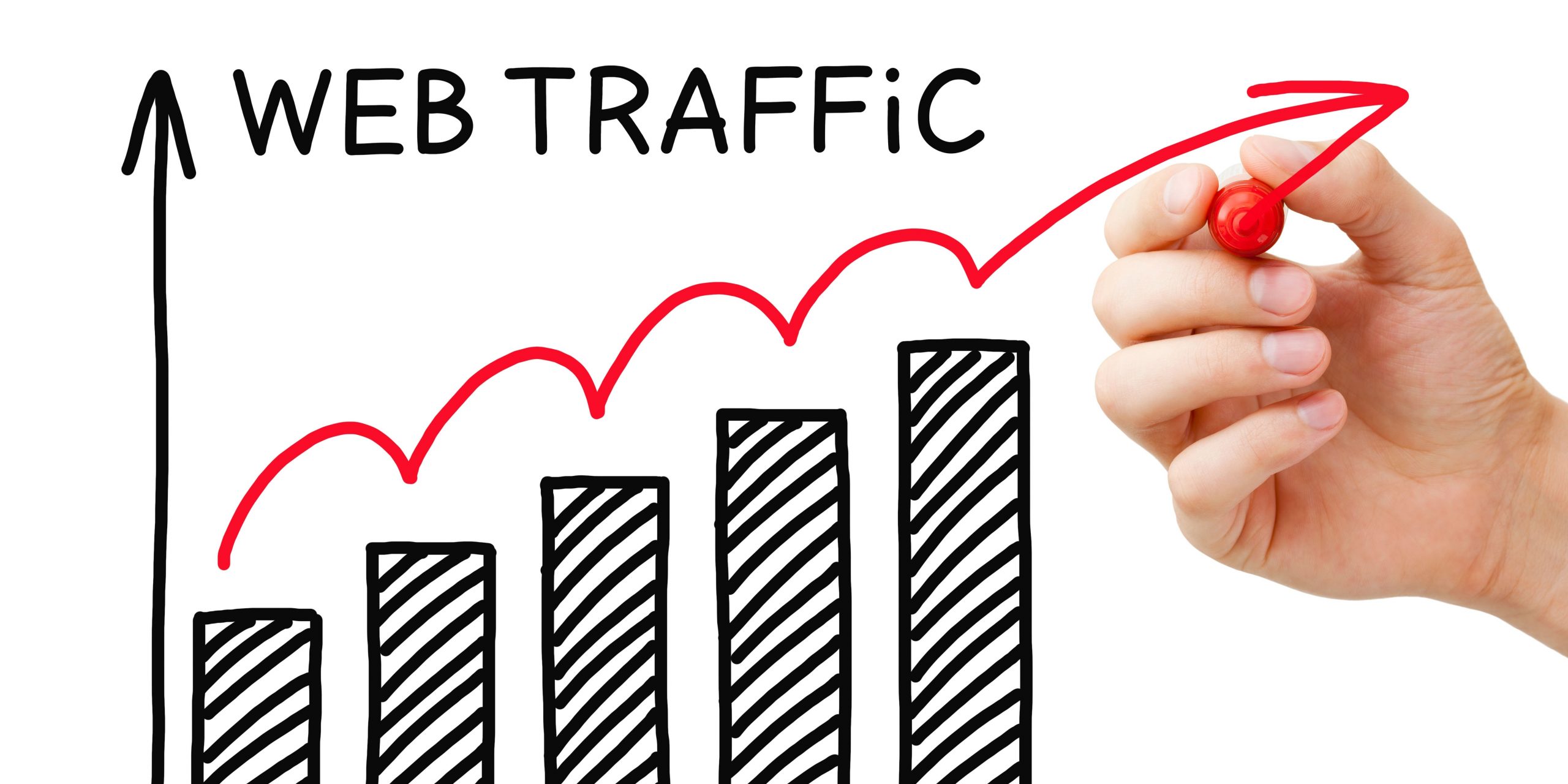 How are you going to increase the traffic on your website