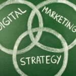How to Attract More Clients with a Winning Digital Marketing Strategy 
