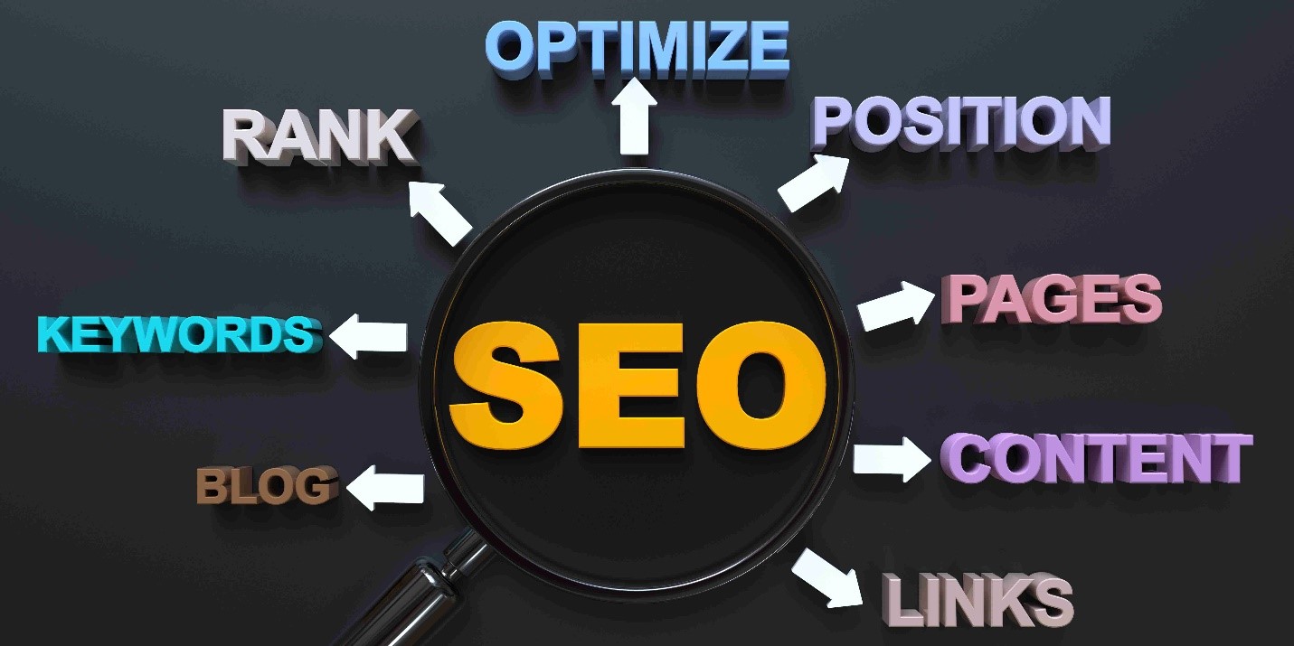 The Benefits of Search Engine Optimization with Sotavento Medios and Mr Jeremy Lee