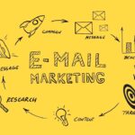 The Power of Email Marketing with Singapore Digital Marketing Agency Sotavento Medios