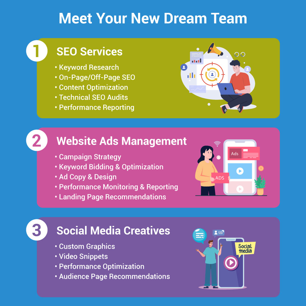 Affordable Marketing & Tech Team for Business Growth