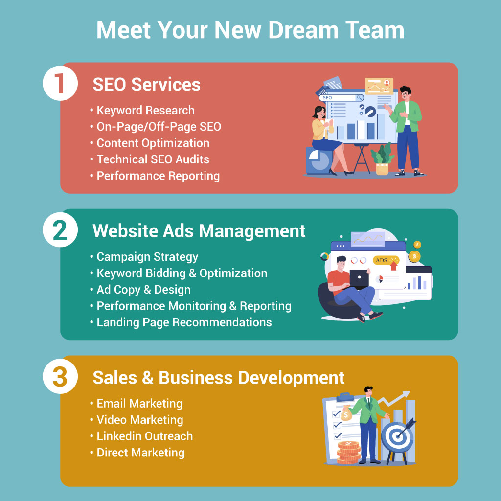 Affordable Marketing & Tech Team for Business Growth