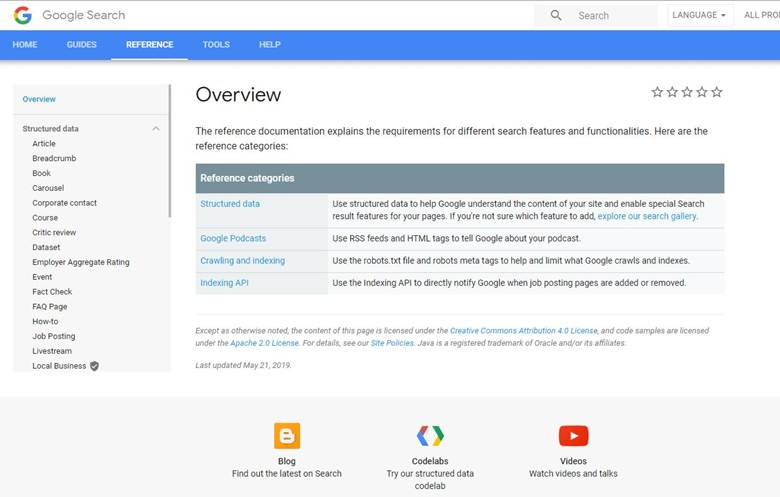 How to Create Structured Data Markup for Rich Snippets