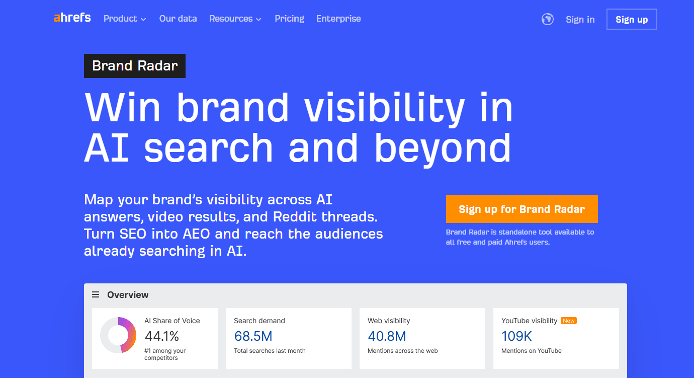 https://ahrefs.com/brand-radar