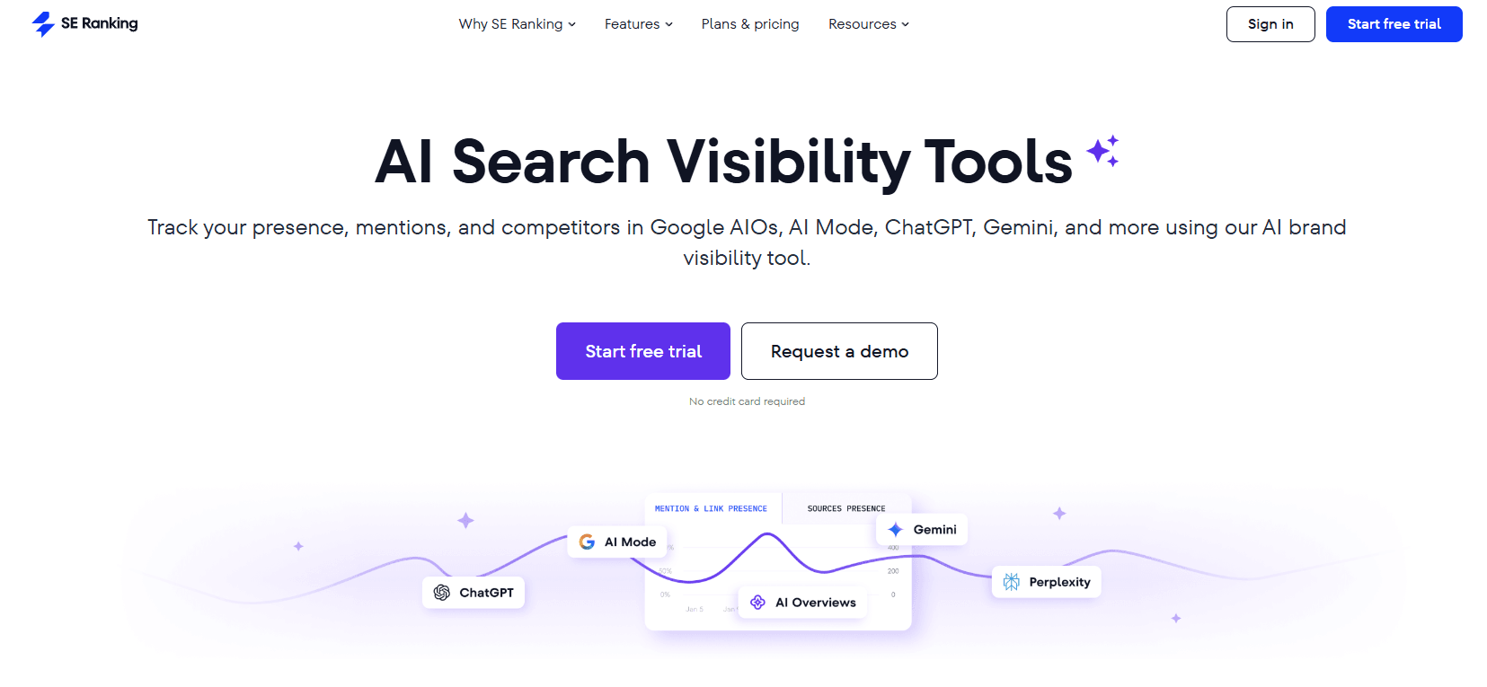 https://seranking.com/ai-visibility-tracker.html