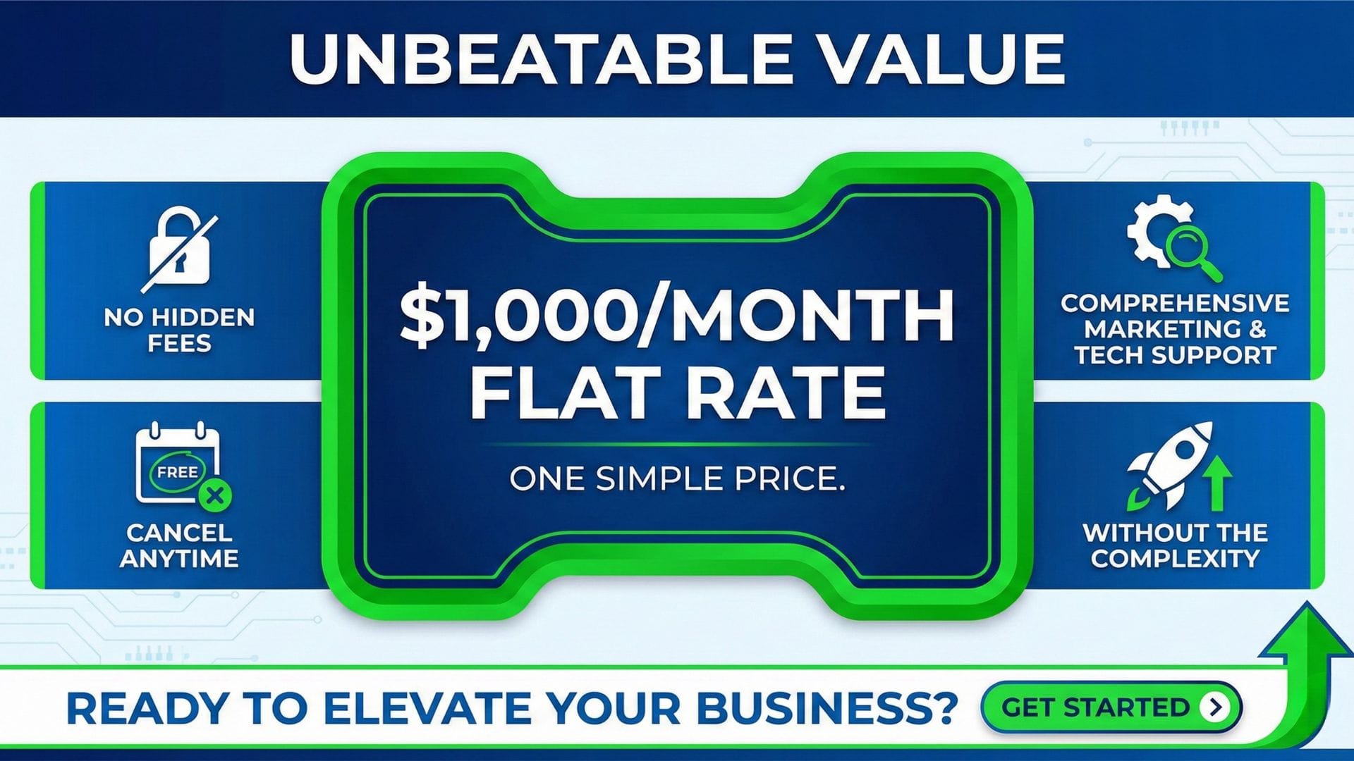 Unbeatable Value. One Simple Price.