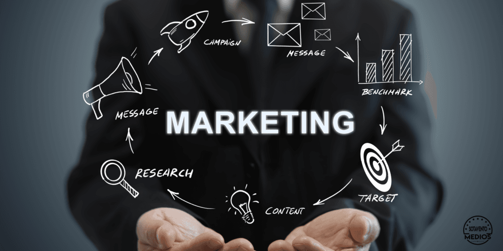 Performance Marketing Singapore, Digital Marketing Philippines, Marketing Agency Comparison, AEO Strategy 2026, Growth Marketing SG, Lead Generation PH