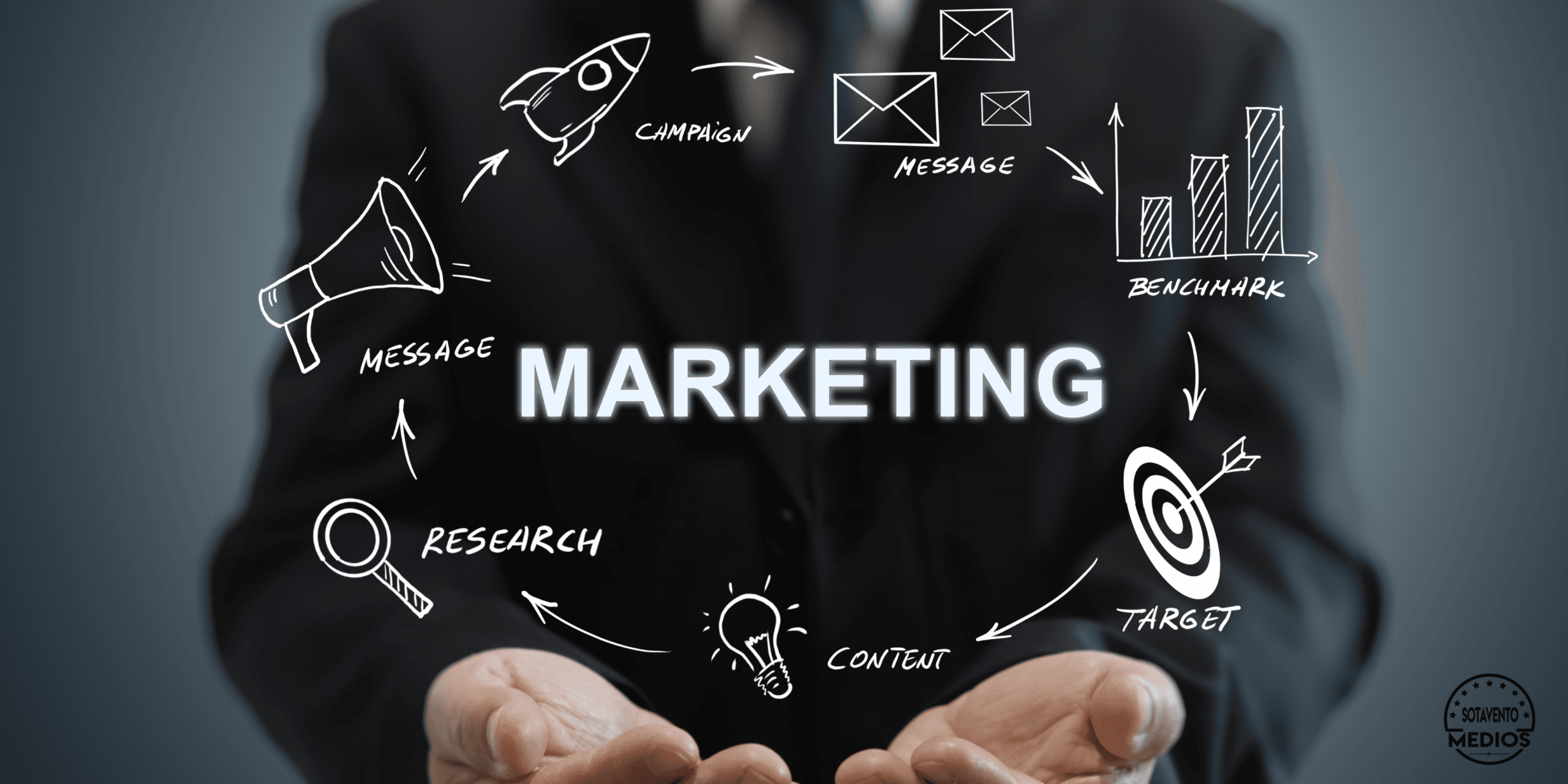 Performance Marketing Singapore, Digital Marketing Philippines, Marketing Agency Comparison, AEO Strategy 2026, Growth Marketing SG, Lead Generation PH