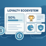 Future of Loyalty Programs: Gamification, Tokens, Community Rewards